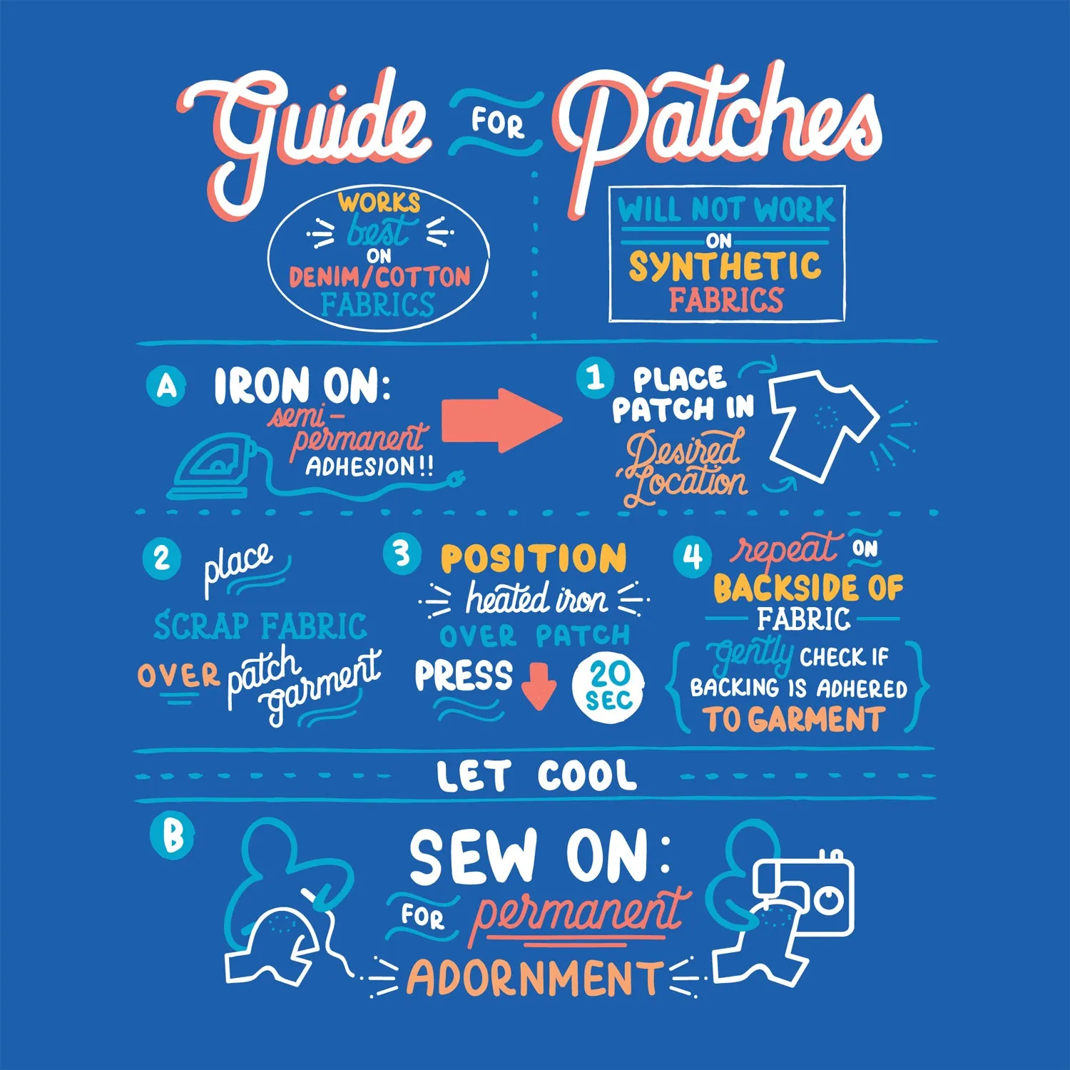 Happy Breakfast Patch